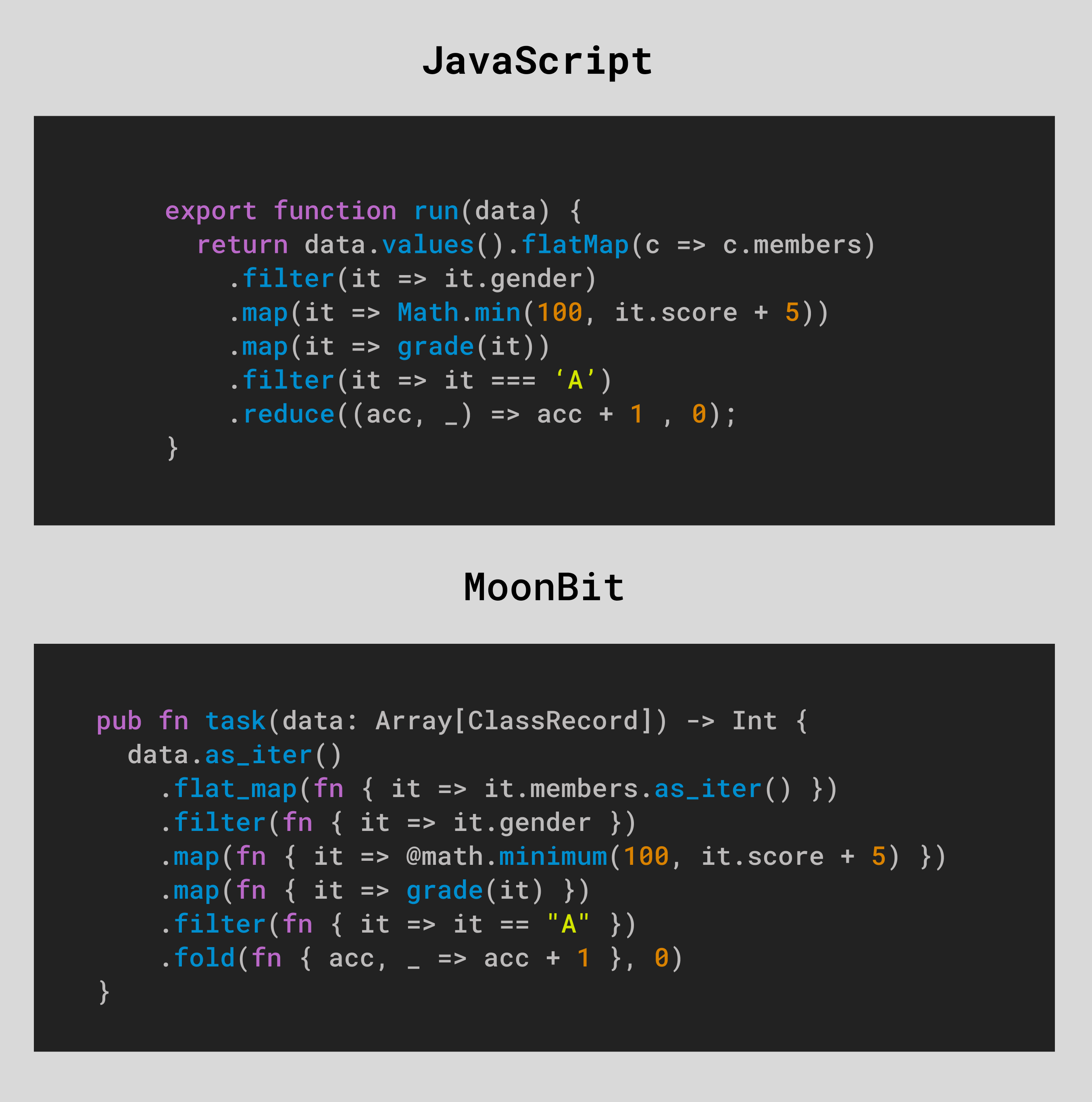 JS-Moonbit.png